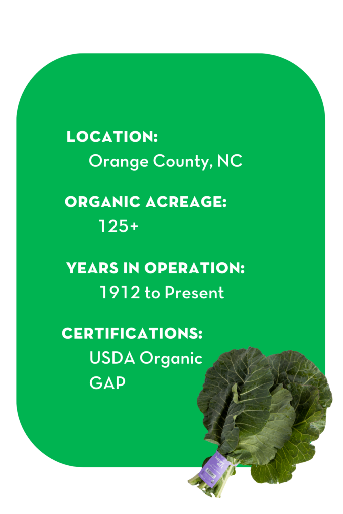 Graphic showing farm details for Happy Dirt farmer-owner Stanley Hughes. Text on a green background lists: Location – Orange County, NC; Organic Acreage – 125+; Years in Operation – 1912 to Present; Certifications – USDA Organic and GAP. A bunch of fresh collard greens appears at the bottom.